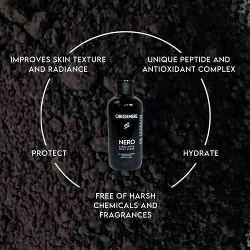Origenere Nero Exfoliating Body Scrub. All-Natural Botanicals, Brazilian black clay, Avocado Oil, Sandalwood, Mandarin Orange, Ginger, Orange flower water. Detoxyfying Formula.