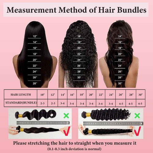 Body Wave Closure Free Part 5x5 Lace Closure Hd Transparent Human Hair Invisible Lace 12A Brazilian Virgin Remy Human Hair Closure 100% Human Hair Pre Plucked Natural Black 14 Inch