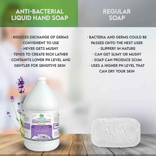 Plainly Earth Antimicrobial Liquid Hand Soap (1 US Gallon) - Antibacterial Soap Refill - Hand Soap Refill Bottle - Cruelty Free Moisturizing Soap, Sweet Lavender Rose