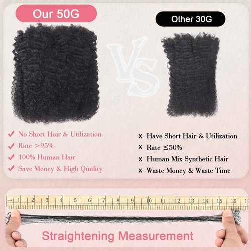 Unipearl Afro Kinkys Bulk Human Hair 16 Inch 50g/Pack Ginger-100% Real Curly Human Hair for Afro Twist Hair, Braiding Hair, Repair Locs, Dreadlock Extensions
