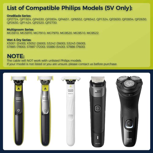 Hajida 5V USB-C Charger Cord Compatible with Philips Norelco Shaver Models – QP2724, QP1924, QP4530, QP2834, QP4631, X3001, MG5910, MG5970, QP6552, MG7910, MG7970, MG9520, QP6542 & More