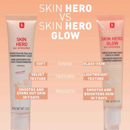Erborian Skin Hero with White Ginseng, Facial Concealer and Makeup Primer - Non-Tinted Bare Skin Perfecting Face Moisturizer Smooths, Blurs & Illuminates - Silicone Free Korean Skincare