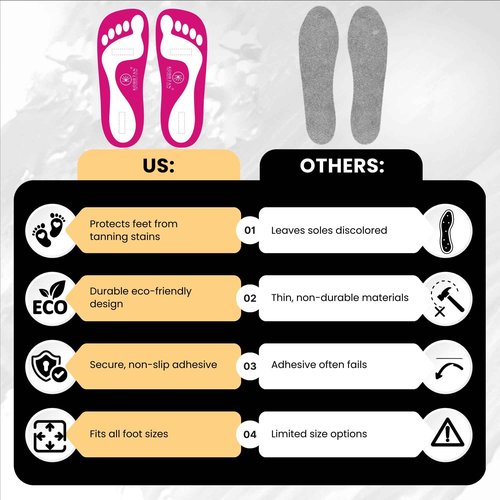 KobbTan Spray Tan Feet Pads 120Pairss Disposable & Economic for Spray tanning,Use in Tanning booth,Sunless Tanning at Home or Beauty Salon-Non Slip-Comfortable-Hygienic-Ultra Bronzing (Red)