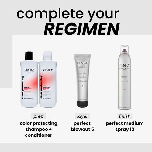 Kenra Professional Perfect Medium Spray 13 50% | Provides Styling Control Without Stiffness | Medium Hold | Fast-Drying Formulation | High Shine Finish | All Hair Types | 10 oz (2-Pack)