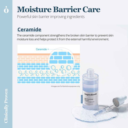 ONGREDIENTS Revitalizing Serum | Hydrating Face Serum for Dull, Uneven Skin Tone | Niacinamide, Squalane, Ceramide, Vitality Care for Dry, Sensitive Skin | Vegan, Korean Skin Care 50ml / 1.69 fl Oz
