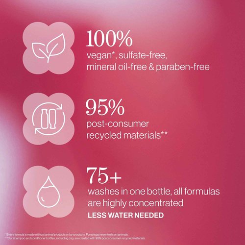 Pureology Smooth Perfection Smoothing Serum - For Normal to Thick and Frizzy Hair, Smooths Hair & Protects Against Heat Damage, Sulfate-Free & Vegan