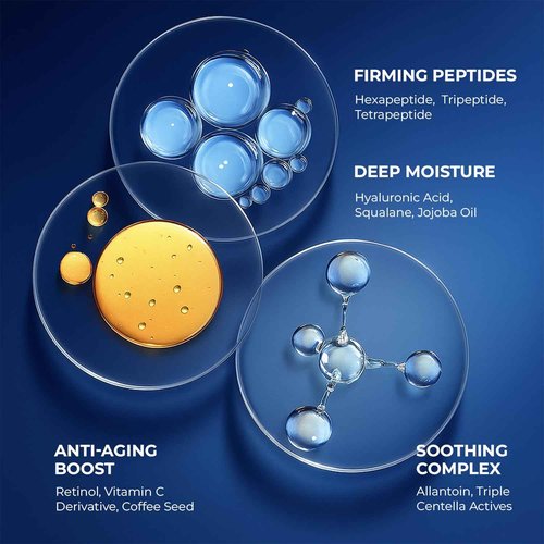 DIPSEVEN 6 in 1 Face Cream for Men: Anti-Aging Mens Moisturizer - Firming Peptide & Hyaluronic Acid & Squalane - Wrinkles Cream Crepy Skin Eye Bag Treatment 2PCS