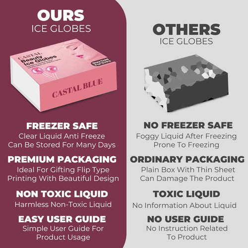 Ice Globes for Face 2Pcs – Enhancing Daily Beauty with Ice Globes for Facials, Skin Tightening & Anti-Aging – Perfect Facial Ice Globes for Reduction of Puffiness & Wrinkles of Face, Neck & Eyes–Pink