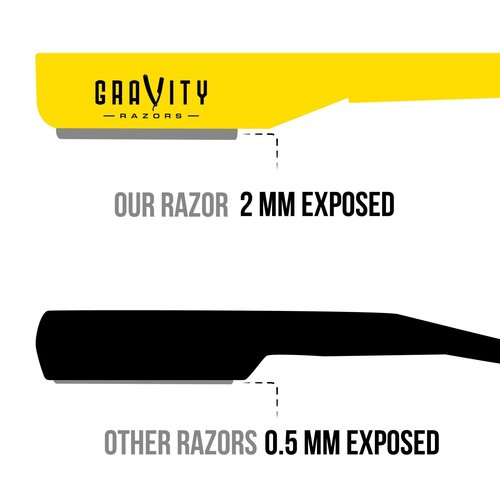 Professional Straight Razor Bundle - Stainless Steel Straight Edge Razor with 20 Gravity Premium Blades ("The OG", Dynasty)