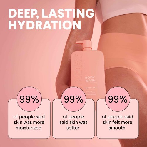 MONDAY HAIRCARE MOISTURE Body Wash in Fresh Gardenia with Hyaluronic Acid & Shea Butter for All Skin Types, 900 mL (Pack of 2)