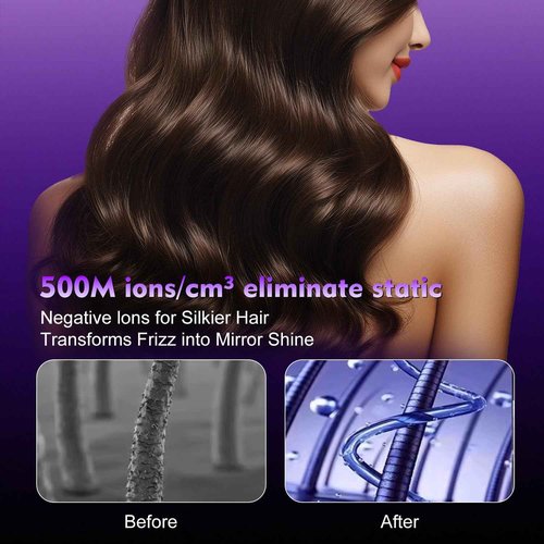 KVINEEN Hair Dryer,160000 RPM High-Speed Brushless Motor Negative Ionic Salon Blow Dryer for Fast Drying, Low-Noise Design & Advanced Heat Control to Prevent Heat Damage, Frosted Gray