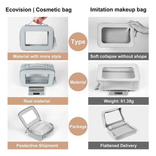 EcoVision Clear Makeup Bag, Travel Cosmetic Accessory Bag, Toiletry Organizer Bags for Women, Portable Waterproof Zipper Cosmetic Bag with Transparent Window, Haze blue