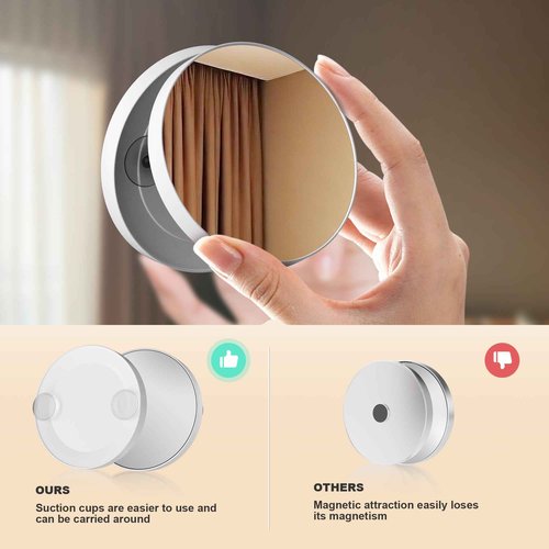 MINISO Vanity Mirror with Lights, 13.8" x 10.6" LED Makeu Mirror, Light & Brightness Adjustment, Smart Sensor, Aluminum Alloy Metal White Frame, with 5X Magnifying Glass