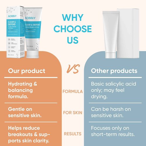 Butt Acne Clearing Treatment Cream: Clears & Prevents Breakouts Fast – Gentle Body & Back Lotion for Clogged Pores, Folliculitis & Bumps, 2% Salicylic Acid & Niacinamide, Ideal for Women, Men & Teens