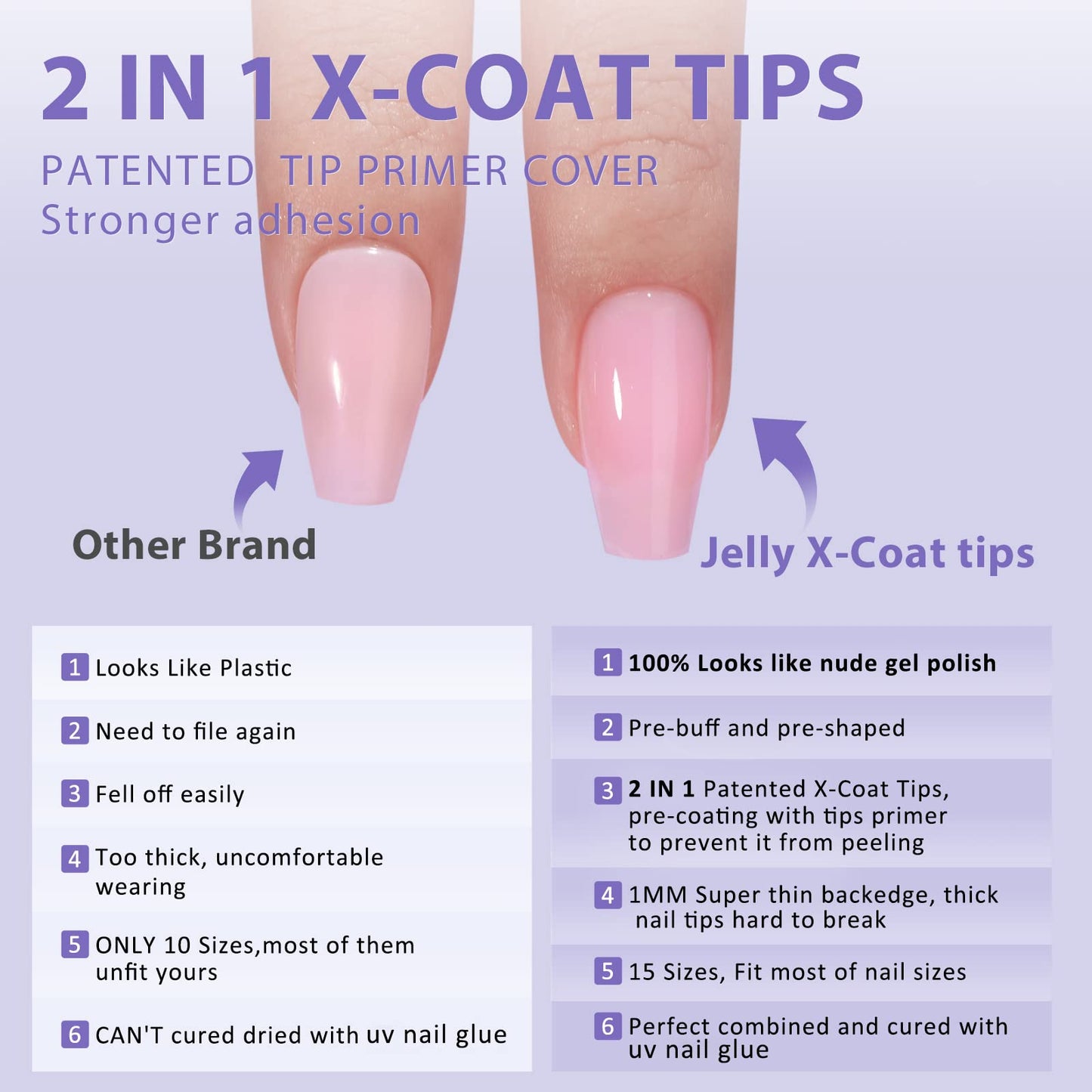 BTArtbox XCOATTIPS Natural Nail Tips -Short Coffin Press On Nails Pink, Long Lasting Soft Gel Nails False Nail, Soak Off Acrylic Fake Nails Extensions for Nail Art DIY Spring Day Gifts