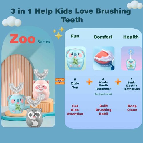 Geacker Kids Electric Toothbrush, U Shaped Toothbrush Kids Sonic Automatic Brush with 5 Brush Heads 6 Cleaning Modes IPX7 Waterproof Rechargeable Smart Timer for Children(Ages 2-7, Koala Cyan)