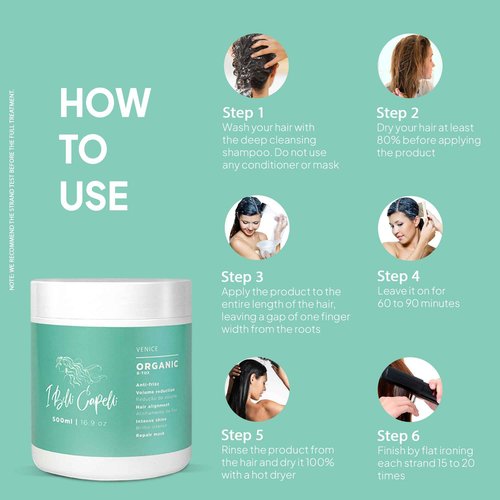 I Belli Capelli Venice Botox Hair Treatment - Reduce Frizz, Smoothness, Rejuvenates Dry and Damaged Hair, Deep Hydration, Volume Control,-Formaldehyde-Free, Organic Hair Botox (17.6 oz/500 ml)