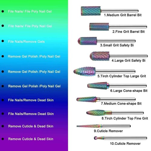 Makartt Nail File Zebra Nail Files 100 100 Grit Bundle with Nail Drill Bits Set, 10Pcs Tungsten Carbide Nail Drill Bits