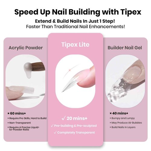 Beetles Tipex Lite Apex Nail Tips,Stiletto Medium,512pcs 16 Sizes,Pre-Building Pre-Etched Acrylic Nail Tips for Flat Nails & Natural Nail Beds