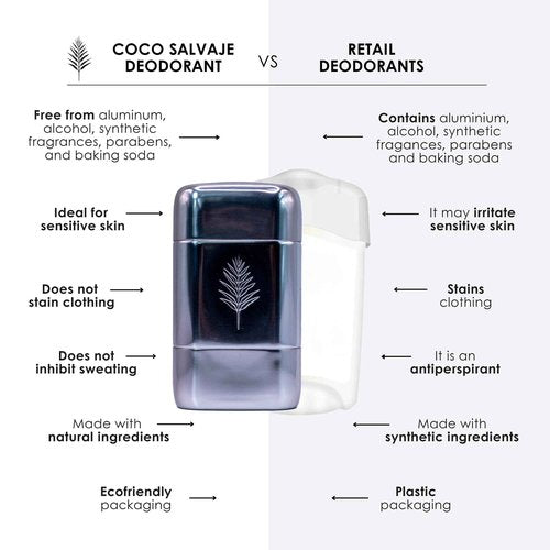 COCO SALVAJE Natural Deodorant Starter Kit for Women & Men | Aluminum Free with Magnesium | Non toxic, Vegan, Hypoallergenic and Pregnancy Safe | 2.11oz Refill & Metal Case (LAS VELAS (Minty))