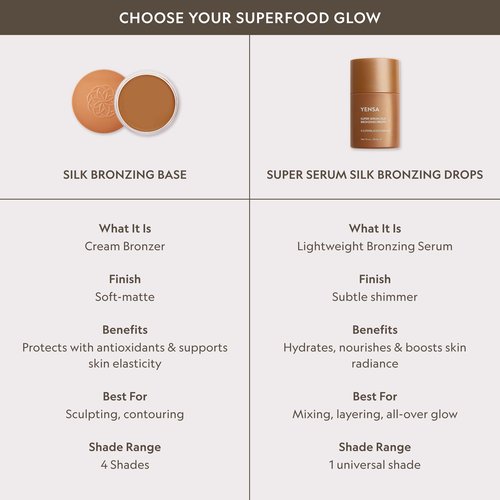 YENSA Super Serum Silk Bronzing Drops for Face - Liquid Bronzer Drops Enriched with Bakuchiol, Ferulic Acid & Super Oils - Hydrates & Nourishes with a Subtle Shimmer Finish - Universal Shade (1 Fl oz)