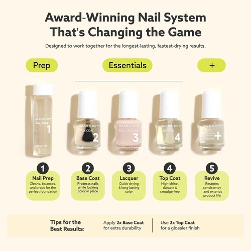 Dazzle Dry Mini Kit 4 Step System - At First Blush - A pale, subtle off-white pink. Full coverage cream. (5 Piece Kit / 5 Manicures)