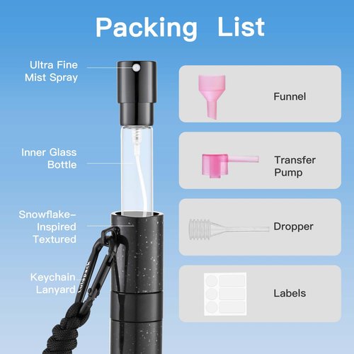 Lulupack Travel Perfume Bottle Refillable - Keychain Cologne Spray Atomizer Mini - Small Travel Size Sprayer Empty Refill Sample Container - Portable Fragrance Decant Dispenser for Men 8ml Black