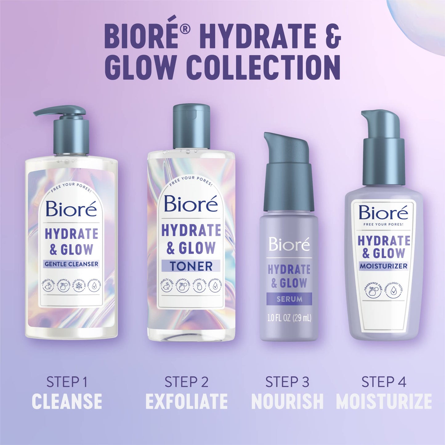 Bioré Hydrate & Glow Facial Moisturizer for Dry Skin, Sensitive Skin with Avocado Oil, Coconut Water and Probiotics, Dermatologist Tested, Fragrance Free, Cruelty Free, Vegan-Friendly 3.4 oz with Pump