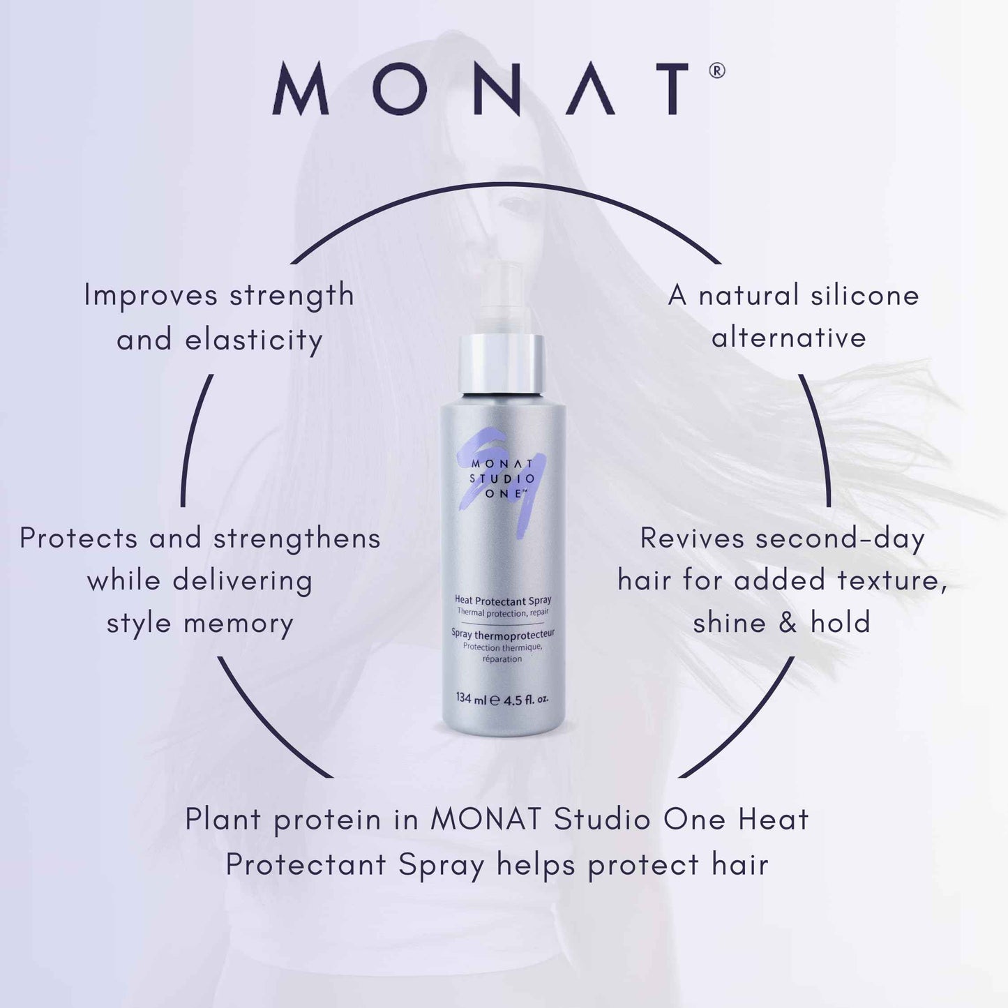 MONAT STUDIO ONE Heat Protectant Spray - 4.5 fl oz | Lightweight, Thermal Shield, Plant Protein & Algae Extract