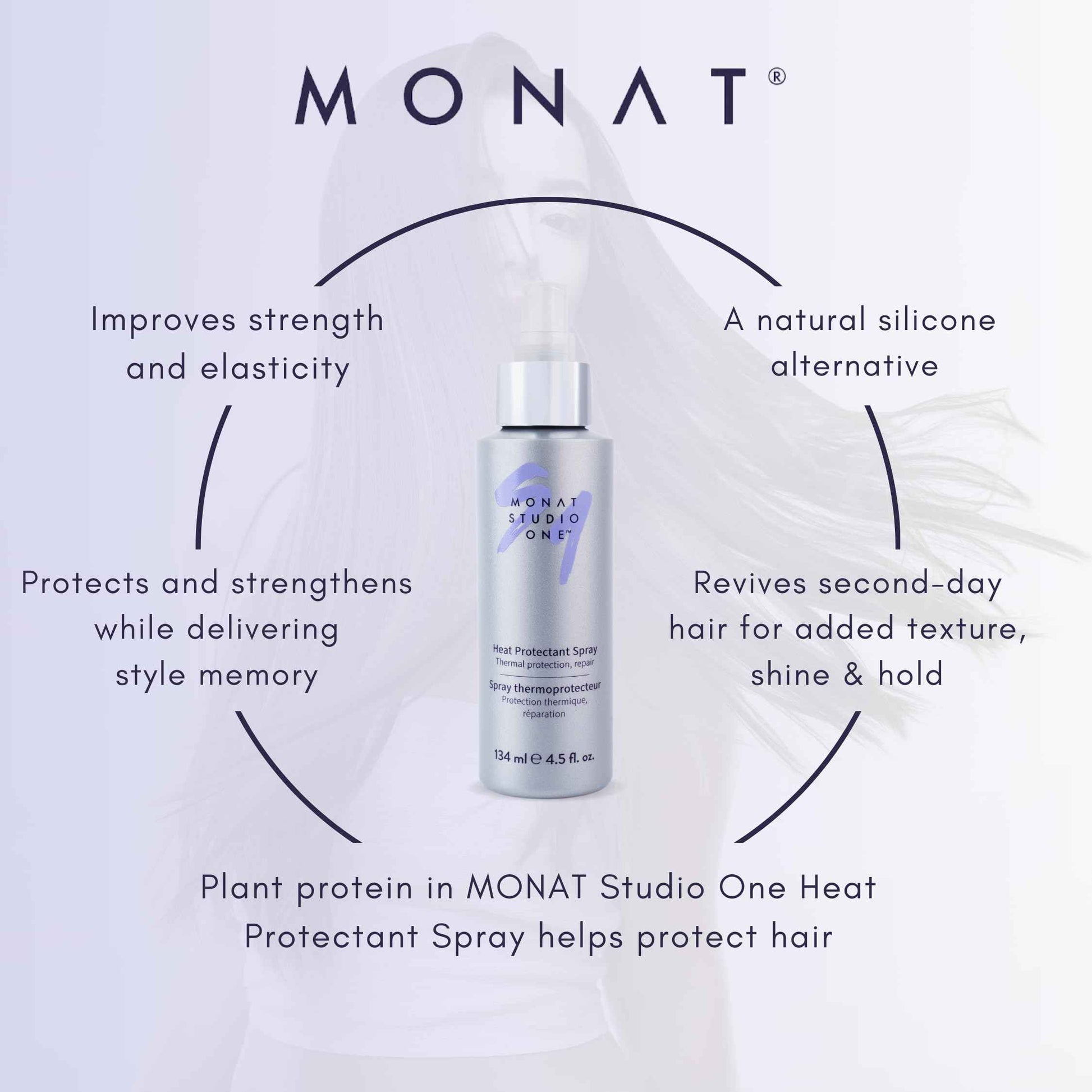MONAT STUDIO ONE Heat Protectant Spray - 4.5 fl oz | Lightweight, Thermal Shield, Plant Protein & Algae Extract