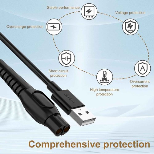 lezbcoaoa 5V Charger Cable [2-Pack] for Philips Norelco OneBlade Charger, Replacement QP2724, QP2834,QP2720, QP1324, MG5910, QP1924, QP4631, MG7910, MG9510, QP2734, 5ft Beard Trimmer USB Cord