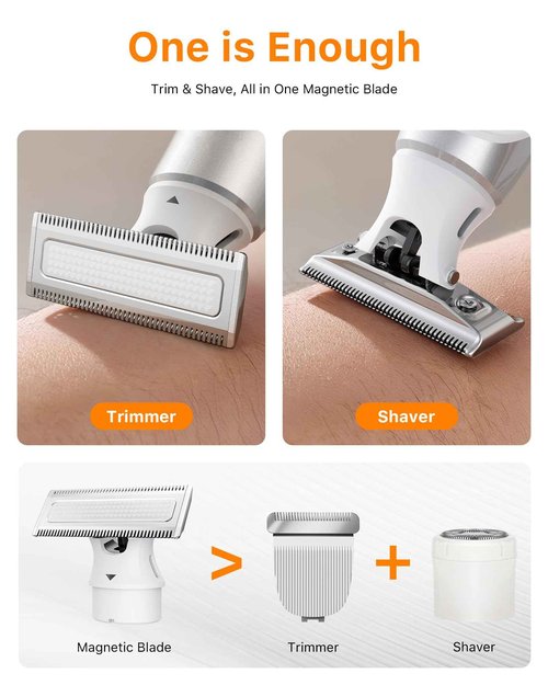 Trimcoo 2 in 1 Electric Body & Nose Hair Trimmer - Painless Beard Razor for Men, All-in-One Groomer with Magnetic Nose Hair Head, Waterproof Wet/Dry Groin/Ball Shaver,USB-C Fast Charging,White(Solo)