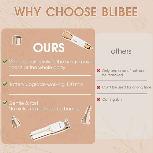 BLIBEE Bikini Trimmer & Hair Clippers for Women - Waterproof Electric Razor and 4 in 1 Bikini Shaver Set, Deluxe Hair Trimmer, Wet/Dry Body Shaver for Nose Eyebrows Beard Pubic Hair, White