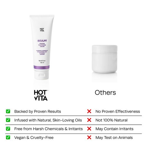 Hot Vita Sculpt Gel – Body Sculpting & Firming Formula For Enhanced Contouring & Rejuvenated Skin – Made With Natural, Skin-Safe Ingredients
