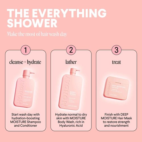 MONDAY HAIRCARE MOISTURE Body Wash in Fresh Gardenia with Hyaluronic Acid & Shea Butter for All Skin Types, 900 mL (Pack of 2)