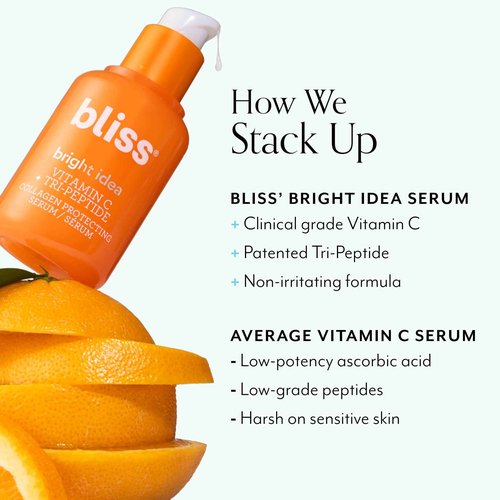 Bliss Rest Assured Eye Cream & Bright Idea Vitamin C Serum - Anti-Aging, Reduces Dark Spots, Boosts Elasticity - Vegan & Cruelty-Free
