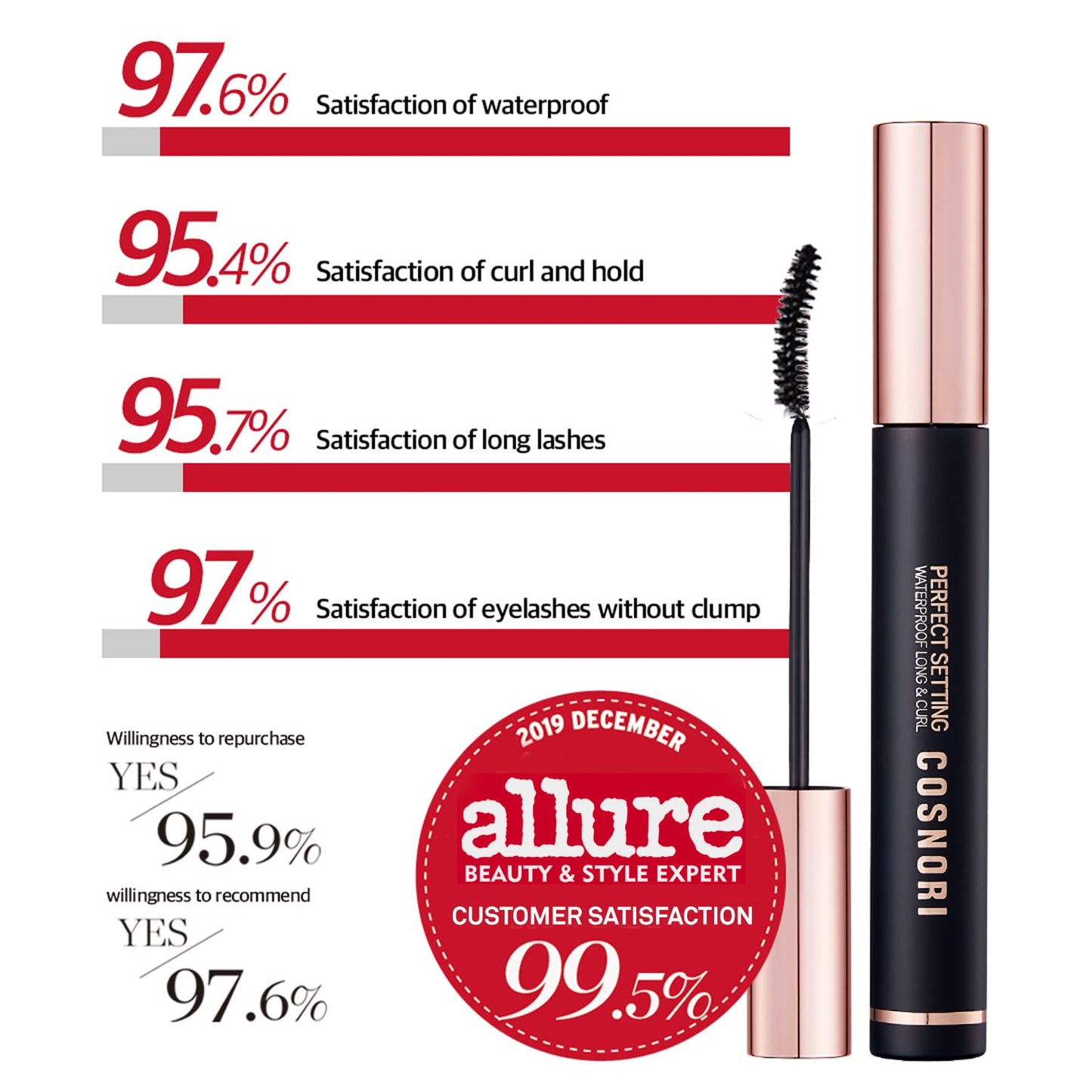 COSNORI Perfect Setting Waterproof Mascara Long & Curl - Lengthening Fiber Mascara Black – Natural Lash Extension – Waterproof, Smudge Proof, Clump Free – Irritation Free Tested, 0.24 fl.oz.