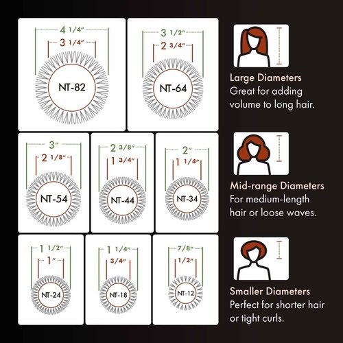 Olivia Garden NanoThermic Ceramic + Ion Round Thermal Hair Brush - Not Electrical - Professional Blowout Brush for Normal to Thick Hair - 1/2"-Diameter Barrel - NT-12