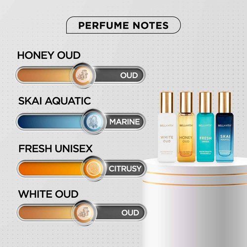BellaVita Luxury Perfume Combo Set | Men's & Women's Cologne Gift Set | Includes Honey Oud, Skai, Fresh, White Oud + Oud Gold, Ocean, B.L.U & CEO Intense | Perfect Unisex Fragrance Gift - 8x20ML