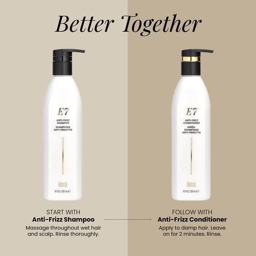 ALOXXI E7 Anti-Frizz Shampoo for Color-Treated Dry Damaged Hair Moisturizing & Strengthening with Cleansing Oils & Antioxidants, 10.1 Fl Oz