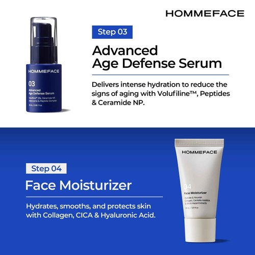 HOMMEFACE Men's First Class Skincare Essentials Travel Kit with Toiletry Bag, 4 Pieces - TSA Approved with Daily Face Wash, Spray Toner, Serum & Moisturizer