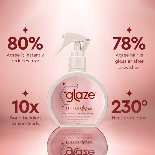 Glaze Auburn Spice Color Conditioning Gloss and Mirror Shine Spray Bundle - For Light-Medium Brown & Natural Red Hair