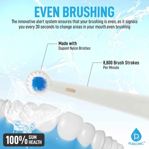 Rotating Electric Toothbrush for Adults with 3 Brush Heads - Toothbrush Electric with 3 Cleaning Modes - USB Rechargeable Toothbrush with 2 Minute Smart Timer (Black)