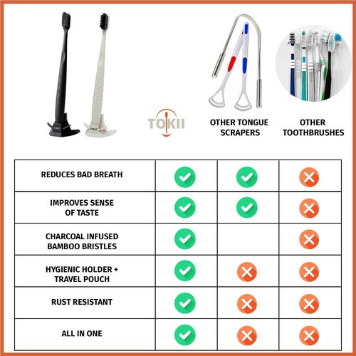 TOKII Tongue Scraper Cleaner Charcoal Bristles Toothbrush for Bad Breath with Waterproof Pouch for Travel, Hygienic Stand and Enviromentally Friendly (Black, Pack of 1)