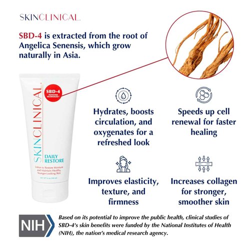 SkinClinical Daily Restore Hydrating and Moisturizing Body Lotion For Very Dry Skin, Psoriasis and Eczema Aftercare, Nourishes Skin with SBD-4 Patented Ingredient, Unscented Body and Face Lotion, 6 oz