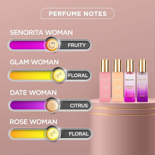 BellaVita Luxury's Booster Perfume Gift Set For Women | 5 Luxury Minis | Long Lasting | Senorita, Rose, Date, Glam, Honey Oud | Eau De Parfum