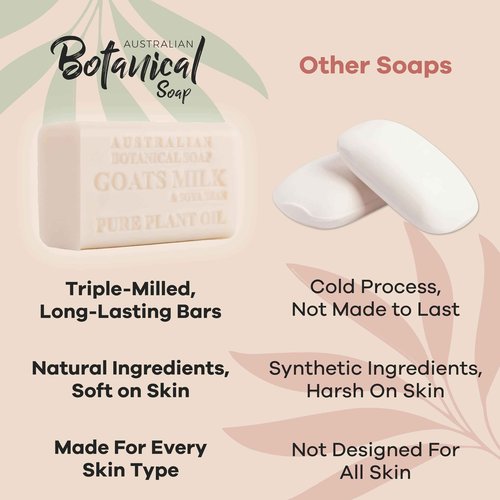 Australian Botanical Goats Milk Soap, Manuka Honey, Lemongrass and Sea Salt 6.6 OZ, Luxury Soap Bars Enriched with Shea Butter, Suitable for all Skin Types, Pack of 4
