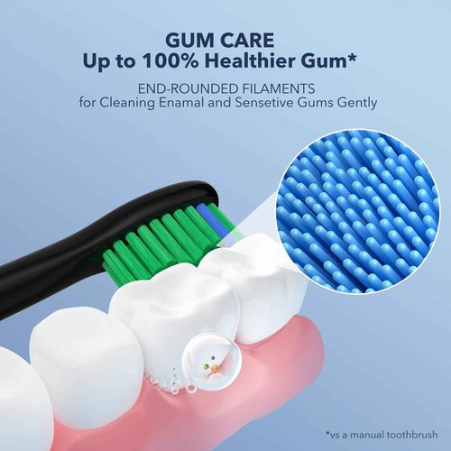 ARISSON Sonic Electric Toothbrush for Adults and Kids with 4 Brush Heads, Type C Fast Charging, Denture Toothbrush, Denture Cleaning Brush, Desert Sand + Midnight Black