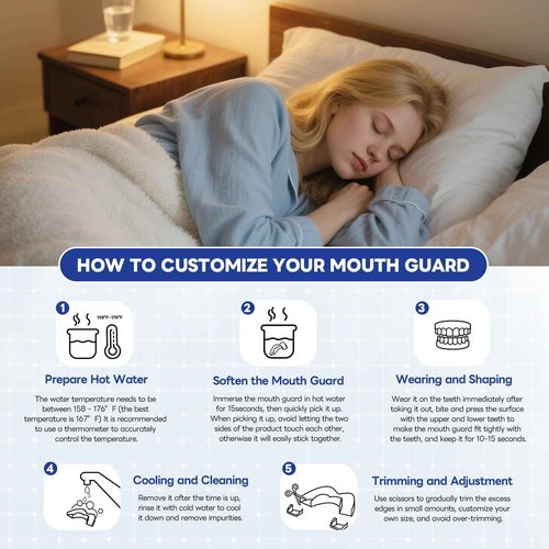 REROIO Mouth Guard for Grinding Teeth at Night, Teeth Grinding Mouth Guard for Sleeping, Perfect fit Night Guards for Teeth Grinding, 2 Size Mouthguard Available for Adults