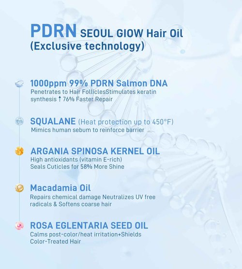 Salmon DNA PDRN Hair Oil, Deep Repair for Dry, Damaged Hair, Instant Smoothness & Shine, Heat Protectant for Frizz Control, Lightweight with Argan, Jojoba & Squalane Oil, 2.03 fl.oz